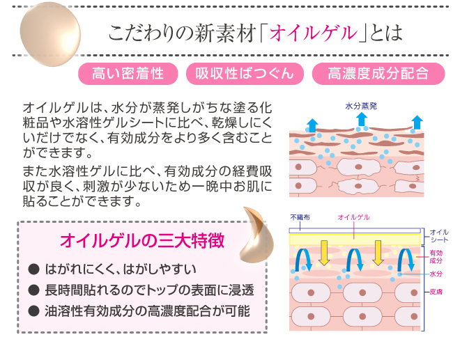 咲肌　PinkPinkPink　バストうるるんマスク - イメージ画像