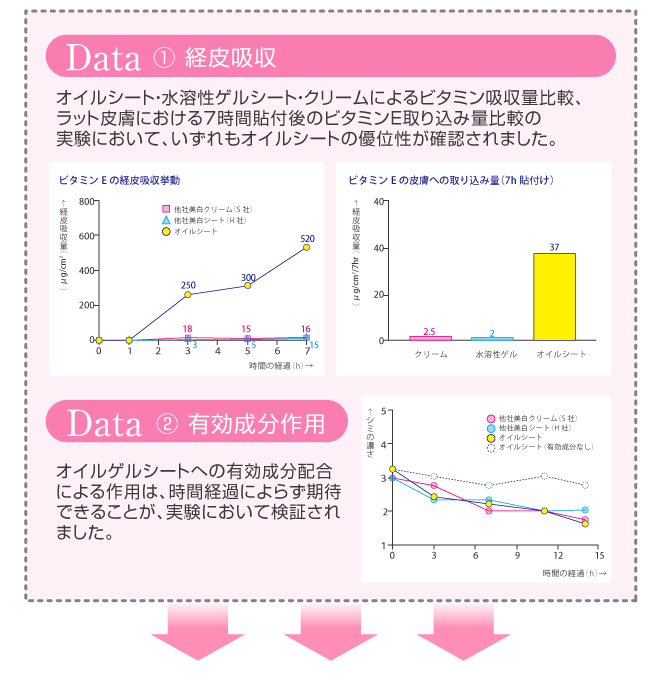 咲肌　PinkPinkPink　バストうるるんマスク - イメージ画像