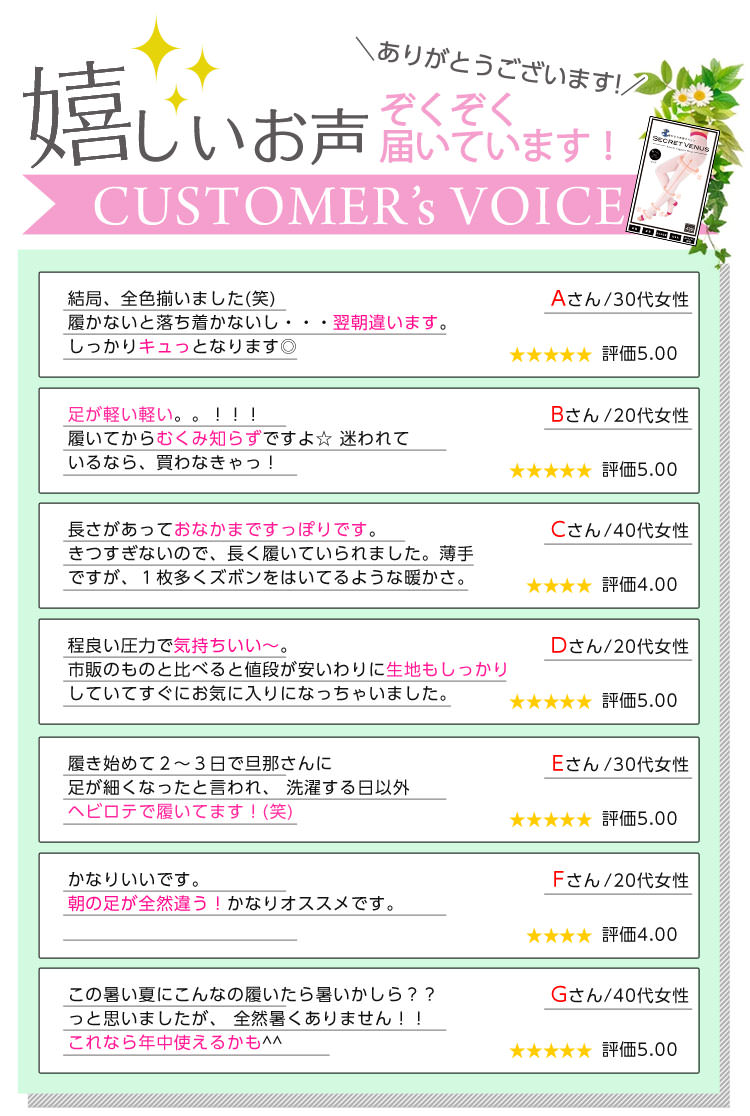  むくみ防止 シェイプUP プロ仕様 寝ながら着圧スパッツ Y137