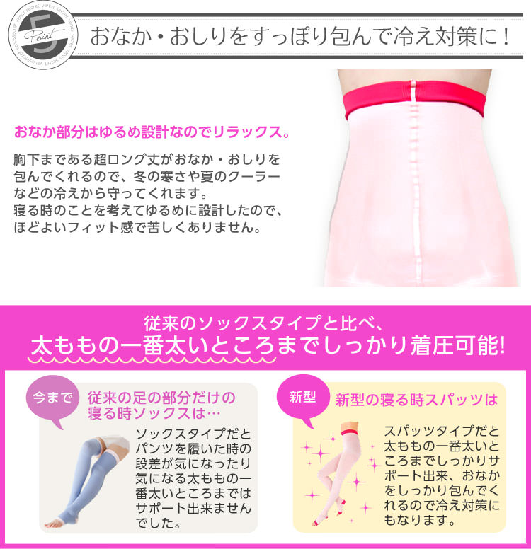  むくみ防止 シェイプUP プロ仕様 寝ながら着圧スパッツ Y137